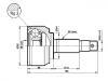 CV Joint Kit:5212830